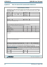 Предварительный просмотр 98 страницы Michell Instruments QMA401 User Manual