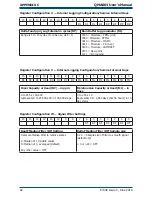 Предварительный просмотр 102 страницы Michell Instruments QMA601 User Manual