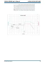 Предварительный просмотр 47 страницы Michell Instruments S904 User Manual