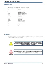 Предварительный просмотр 7 страницы Michell Instruments WM281 User Manual