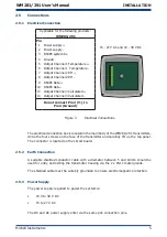 Предварительный просмотр 12 страницы Michell Instruments WM281 User Manual