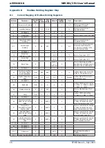 Предварительный просмотр 23 страницы Michell Instruments WM281 User Manual