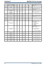 Предварительный просмотр 25 страницы Michell Instruments WM281 User Manual