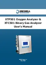 Предварительный просмотр 1 страницы Michell Instruments XTC501 User Manual