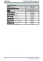 Предварительный просмотр 20 страницы Michell Instruments XTC501 User Manual