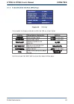 Предварительный просмотр 27 страницы Michell Instruments XTC501 User Manual