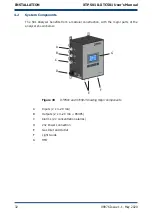 Предварительный просмотр 40 страницы Michell Instruments XTC501 User Manual