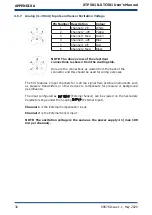 Предварительный просмотр 46 страницы Michell Instruments XTC501 User Manual