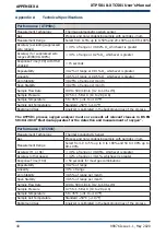 Предварительный просмотр 48 страницы Michell Instruments XTC501 User Manual