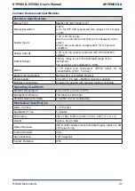 Предварительный просмотр 49 страницы Michell Instruments XTC501 User Manual