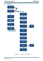 Предварительный просмотр 19 страницы Michell Instruments XTC601 User Manual