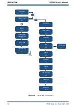 Предварительный просмотр 20 страницы Michell Instruments XTC601 User Manual