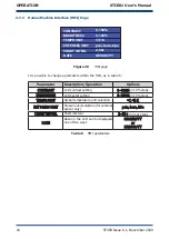 Предварительный просмотр 28 страницы Michell Instruments XTC601 User Manual