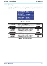 Предварительный просмотр 31 страницы Michell Instruments XTC601 User Manual