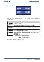 Предварительный просмотр 38 страницы Michell Instruments XTC601 User Manual