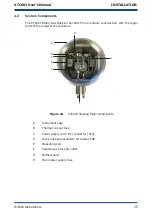 Предварительный просмотр 45 страницы Michell Instruments XTC601 User Manual