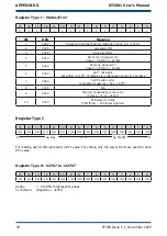 Предварительный просмотр 64 страницы Michell Instruments XTC601 User Manual