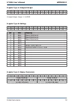 Предварительный просмотр 69 страницы Michell Instruments XTC601 User Manual