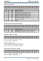 Предварительный просмотр 70 страницы Michell Instruments XTC601 User Manual