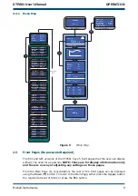 Предварительный просмотр 17 страницы Michell Instruments XTP601 User Manual