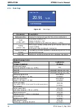 Предварительный просмотр 18 страницы Michell Instruments XTP601 User Manual