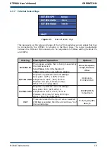 Предварительный просмотр 27 страницы Michell Instruments XTP601 User Manual