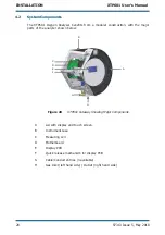 Предварительный просмотр 36 страницы Michell Instruments XTP601 User Manual