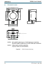 Предварительный просмотр 46 страницы Michell Instruments XTP601 User Manual