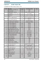 Предварительный просмотр 48 страницы Michell Instruments XTP601 User Manual