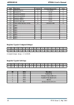 Предварительный просмотр 50 страницы Michell Instruments XTP601 User Manual