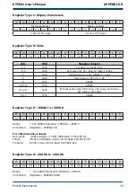 Предварительный просмотр 51 страницы Michell Instruments XTP601 User Manual