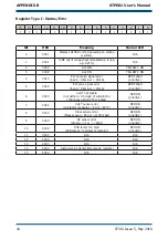 Предварительный просмотр 52 страницы Michell Instruments XTP601 User Manual