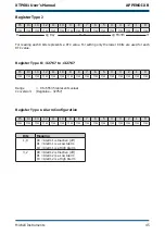 Предварительный просмотр 53 страницы Michell Instruments XTP601 User Manual