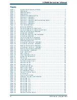 Предварительный просмотр 6 страницы Michell Instruments XZR-400-BM User Manual