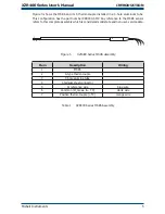 Предварительный просмотр 15 страницы Michell Instruments XZR-400-BM User Manual