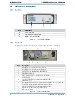 Предварительный просмотр 22 страницы Michell Instruments XZR-400-BM User Manual