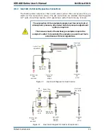 Предварительный просмотр 23 страницы Michell Instruments XZR-400-BM User Manual