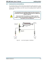 Предварительный просмотр 29 страницы Michell Instruments XZR-400-BM User Manual