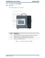 Предварительный просмотр 33 страницы Michell Instruments XZR-400-BM User Manual