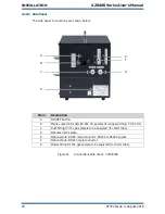 Предварительный просмотр 34 страницы Michell Instruments XZR-400-BM User Manual