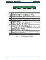 Предварительный просмотр 35 страницы Michell Instruments XZR-400-BM User Manual