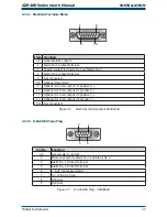 Предварительный просмотр 37 страницы Michell Instruments XZR-400-BM User Manual