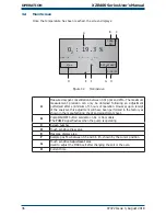 Предварительный просмотр 46 страницы Michell Instruments XZR-400-BM User Manual