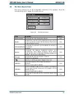 Предварительный просмотр 51 страницы Michell Instruments XZR-400-BM User Manual