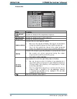 Предварительный просмотр 58 страницы Michell Instruments XZR-400-BM User Manual