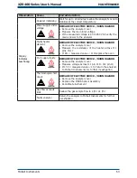 Предварительный просмотр 73 страницы Michell Instruments XZR-400-BM User Manual