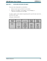 Предварительный просмотр 93 страницы Michell Instruments XZR-400-BM User Manual