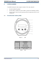 Предварительный просмотр 19 страницы Michell Instruments XZR250 User Manual