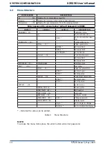 Предварительный просмотр 22 страницы Michell Instruments XZR250 User Manual