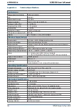 Предварительный просмотр 44 страницы Michell Instruments XZR250 User Manual